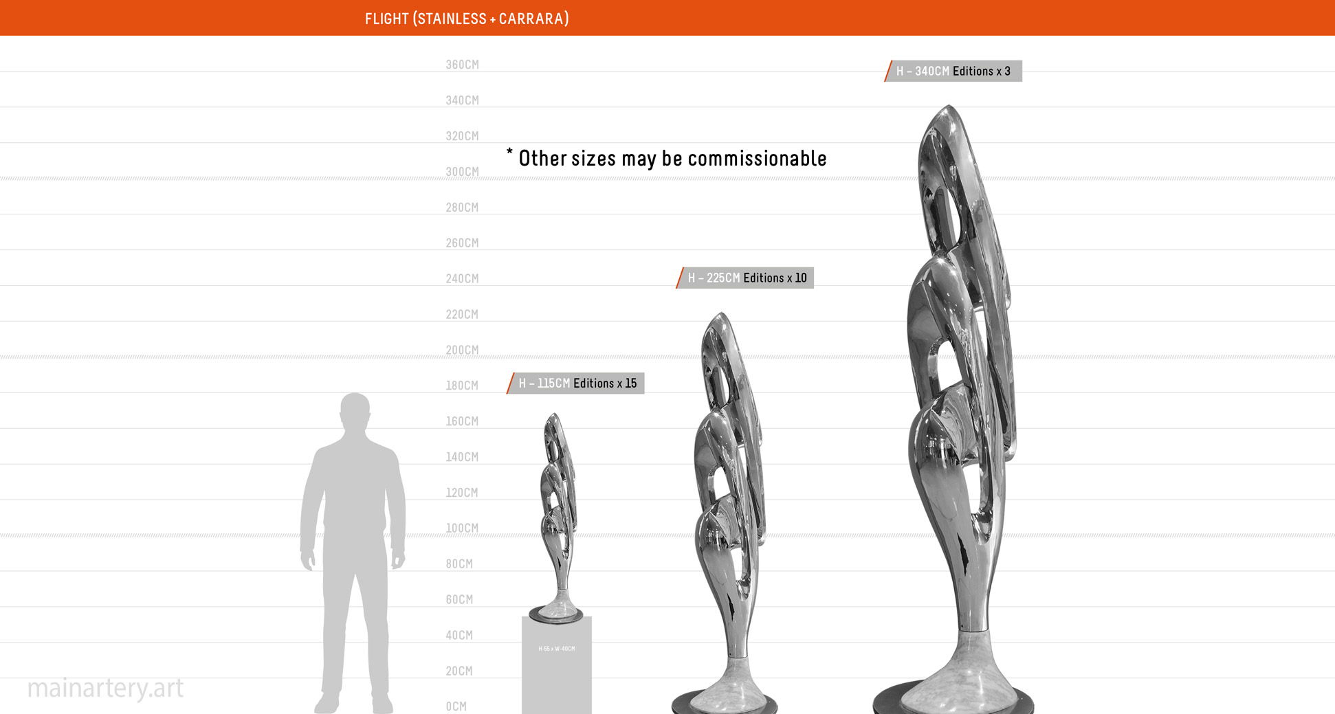 scale sheet flight todd stuart image
