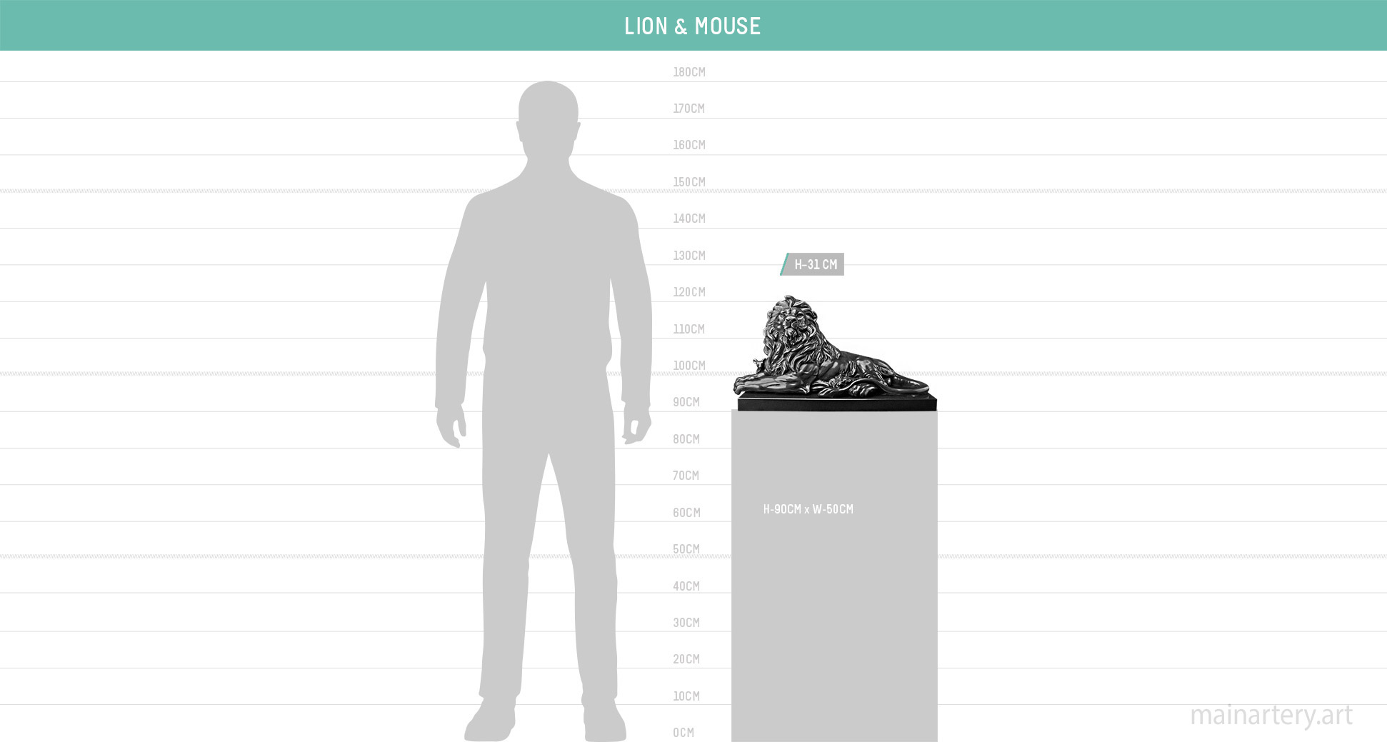 scale sheet lion and mouse sculpture mainartery image