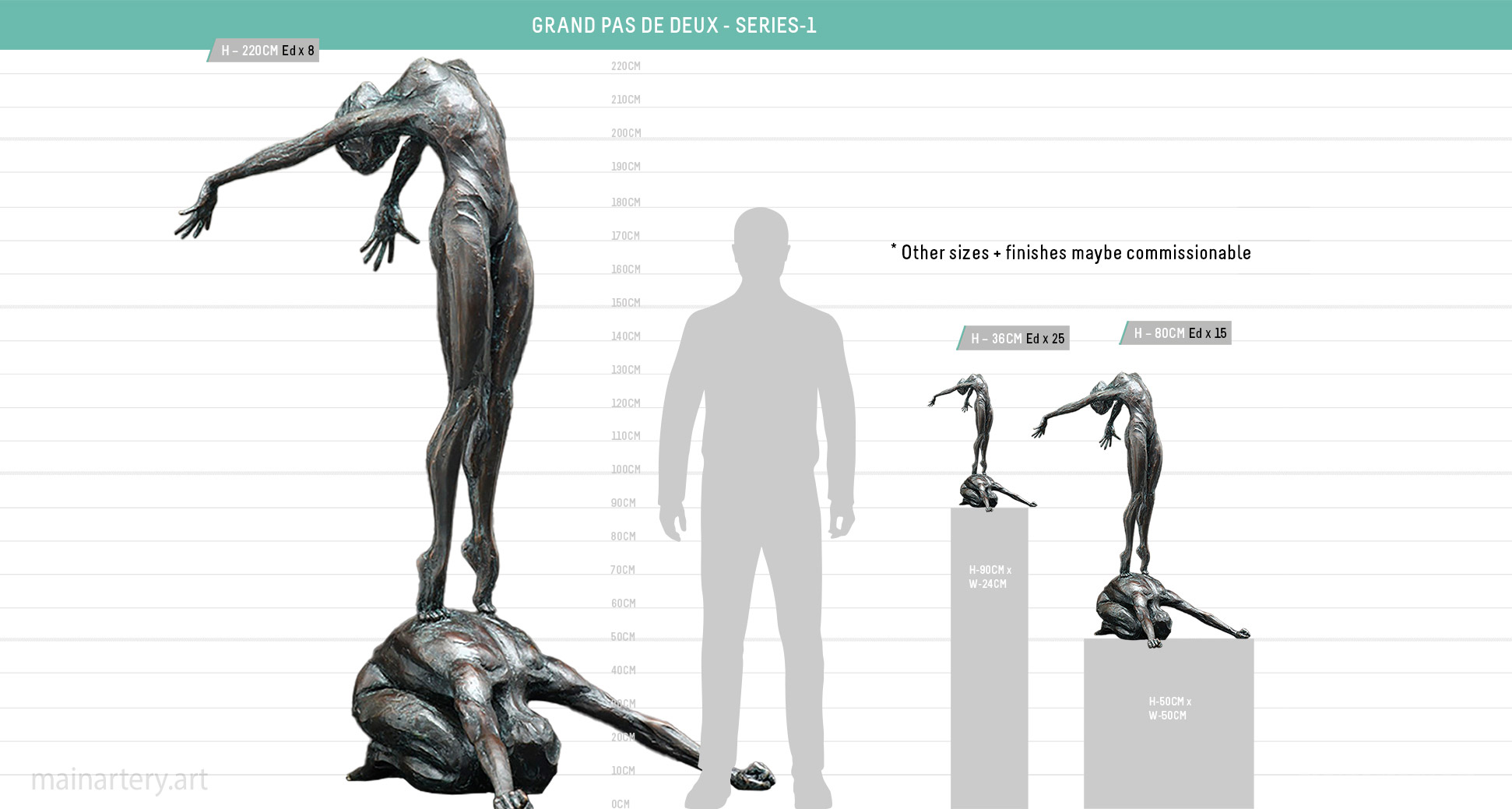 scale diagram grand pas de deux mainartery sculpture image