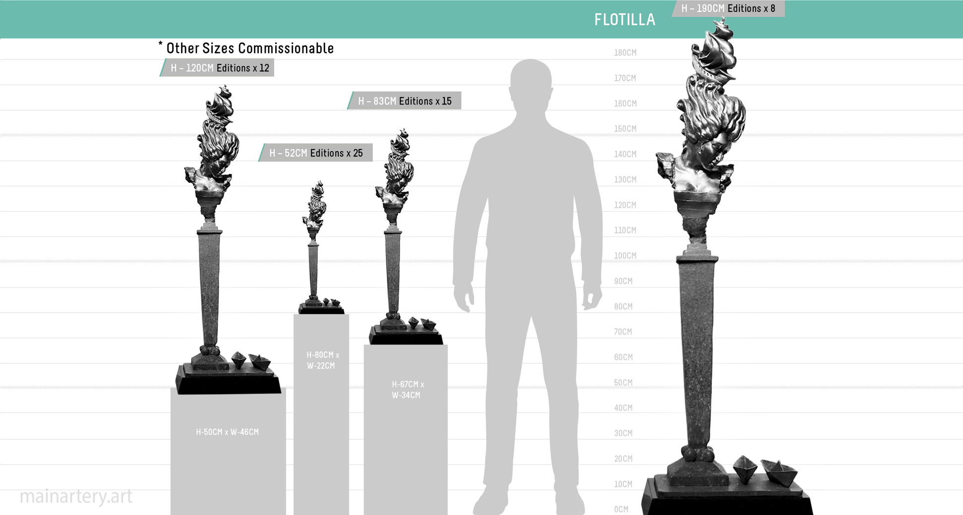 scale diagram mainartery flotilla sculpture image