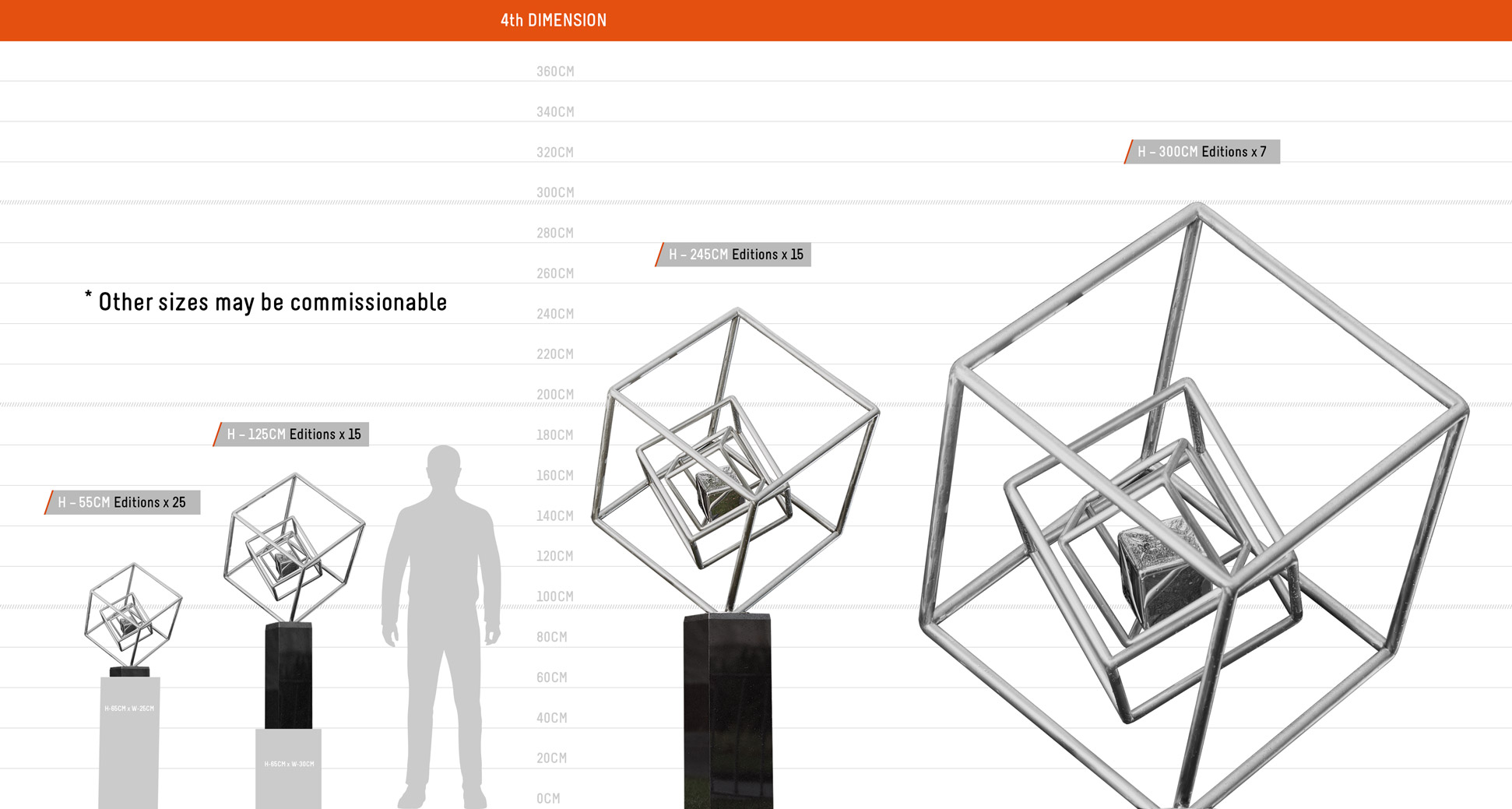 scale sheet th dimension sculpture todd stuart image