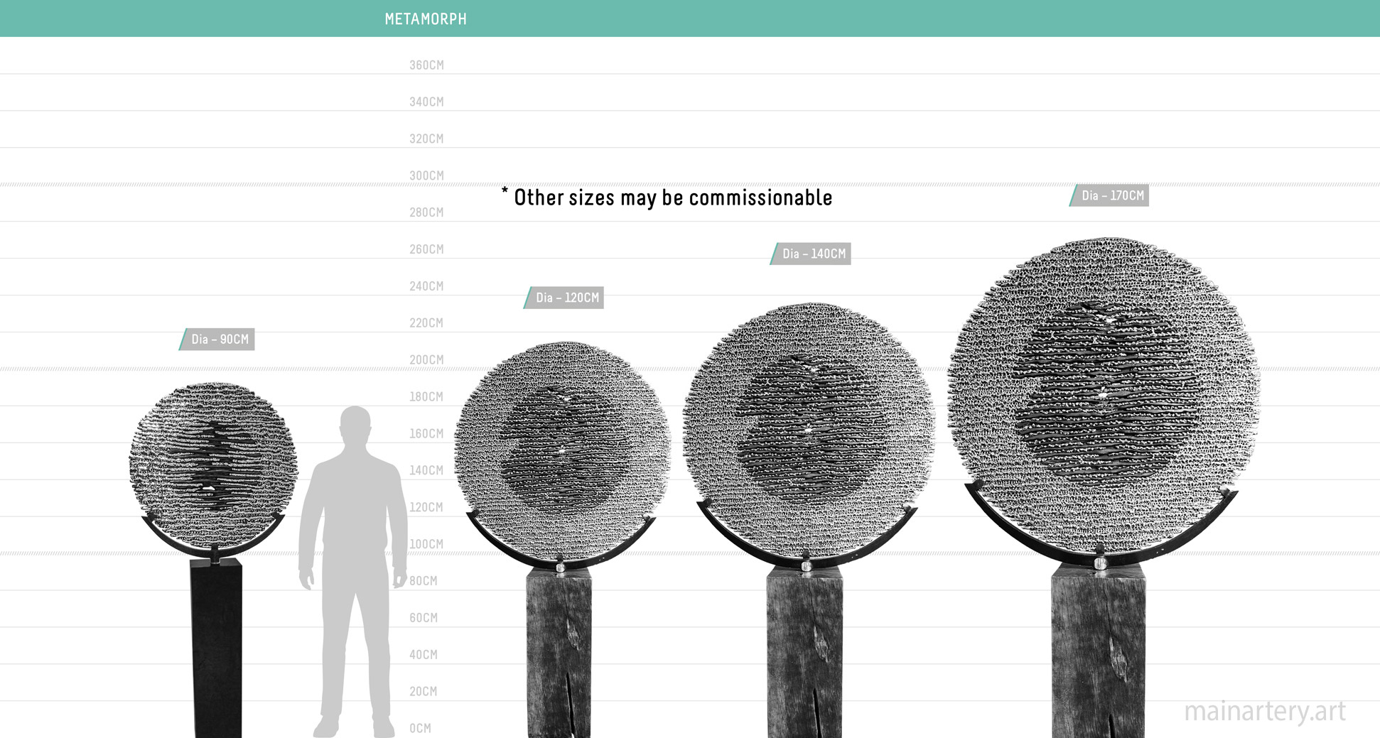 size sheet metamorph sculpture mainartery image